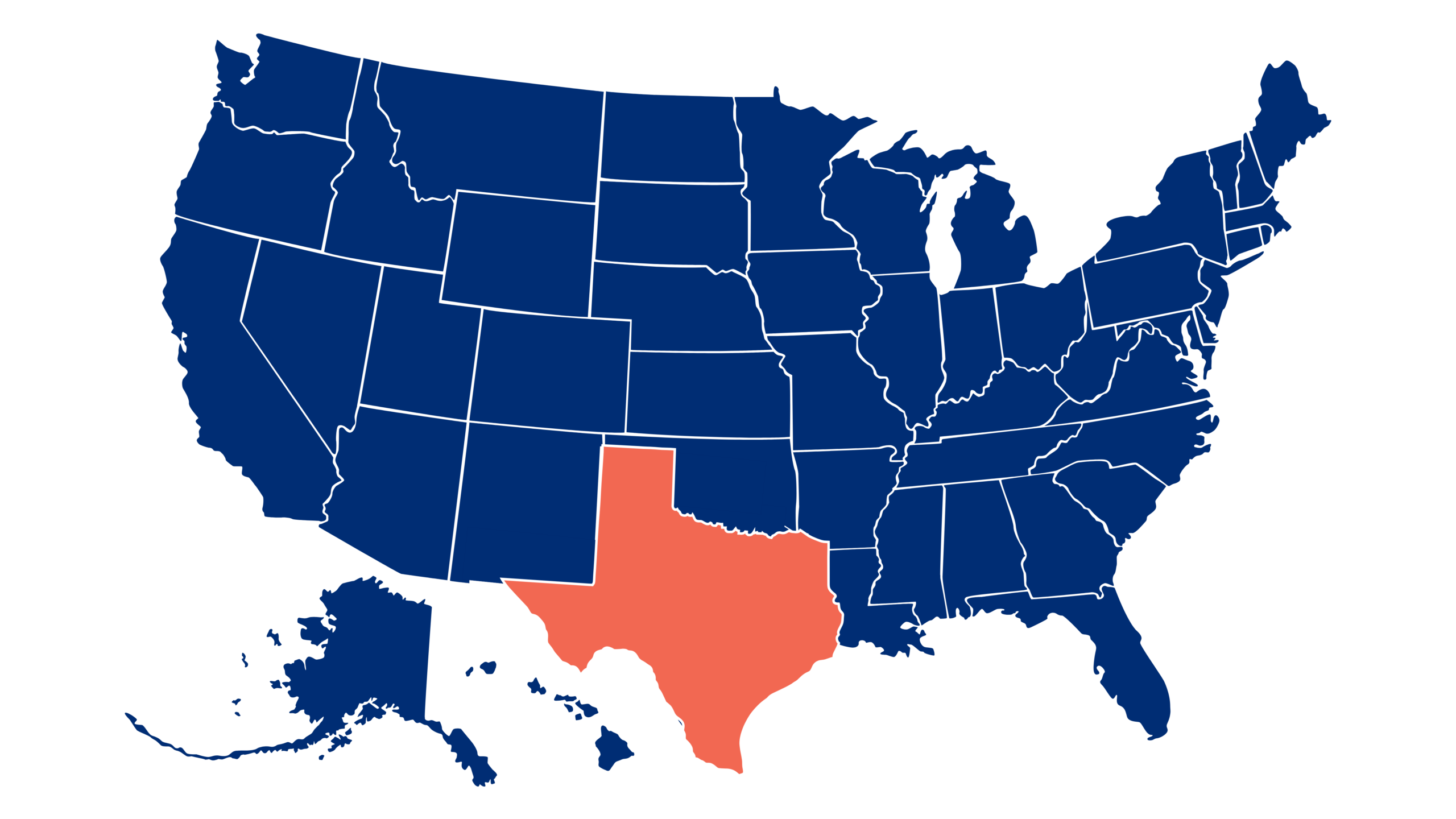 Texas increased its share of U.S. GDP more than any other state between 2000 and 2025.